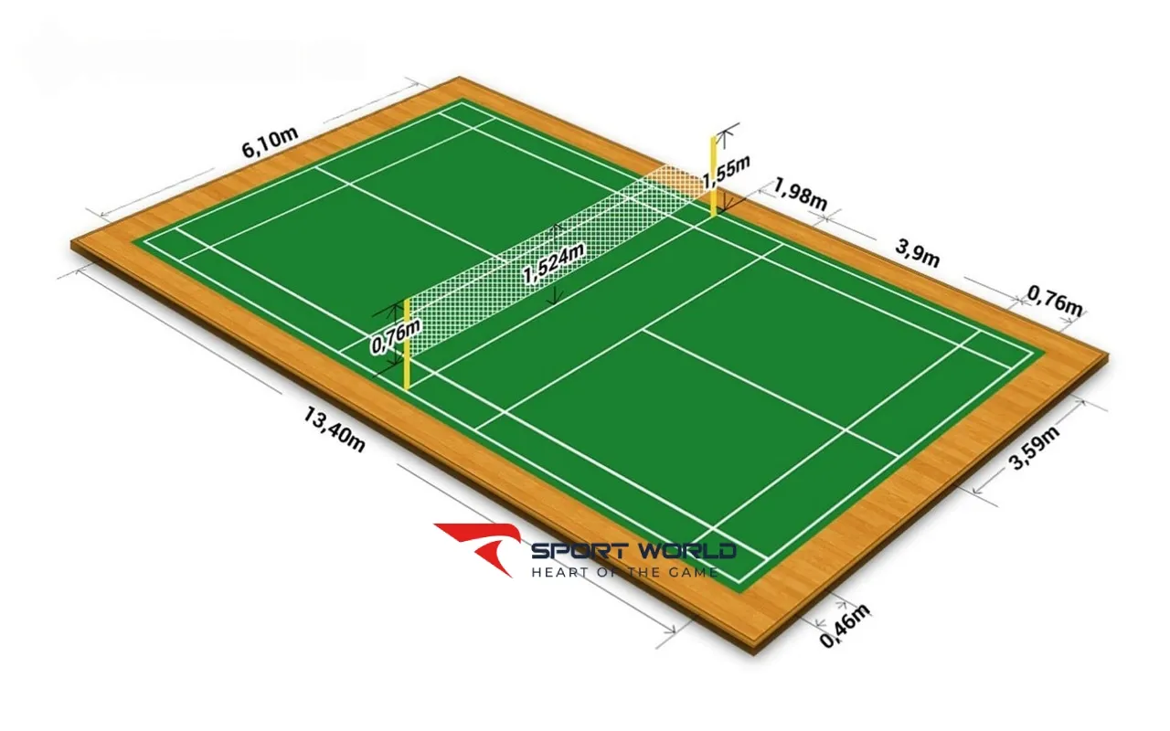 K&iacute;ch thước s&acirc;n cầu l&ocirc;ng
