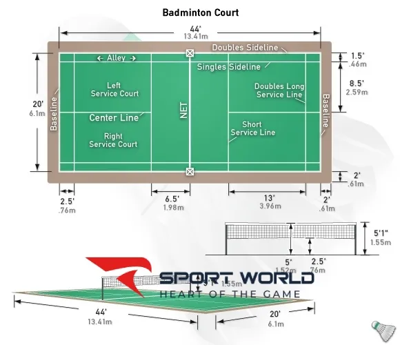 K&iacute;ch thước s&acirc;n cầu l&ocirc;ng