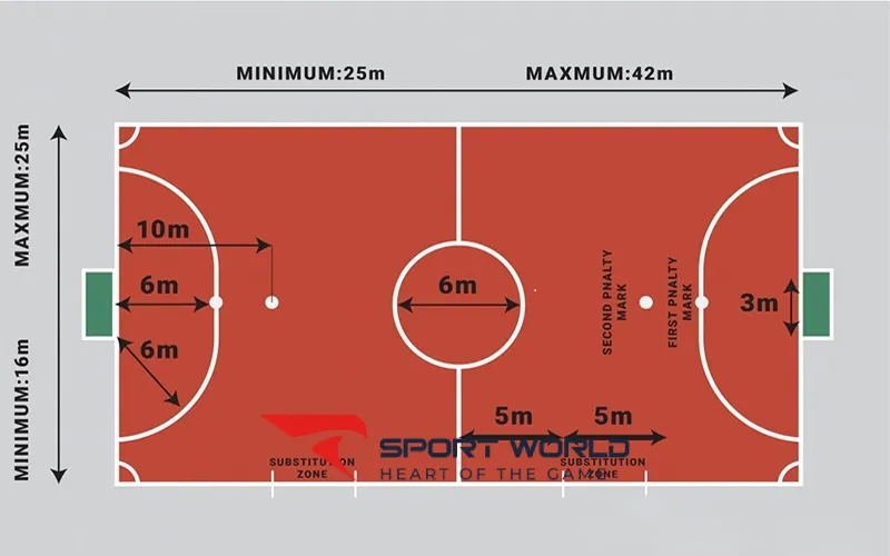 K&iacute;ch thước khu vực s&acirc;n b&oacute;ng đ&aacute; 5 người