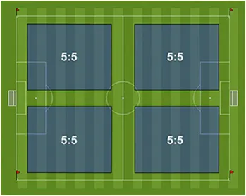 Sân thi đấu chuẩn FIFA