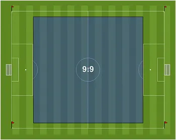 Đầu tư kinh doanh