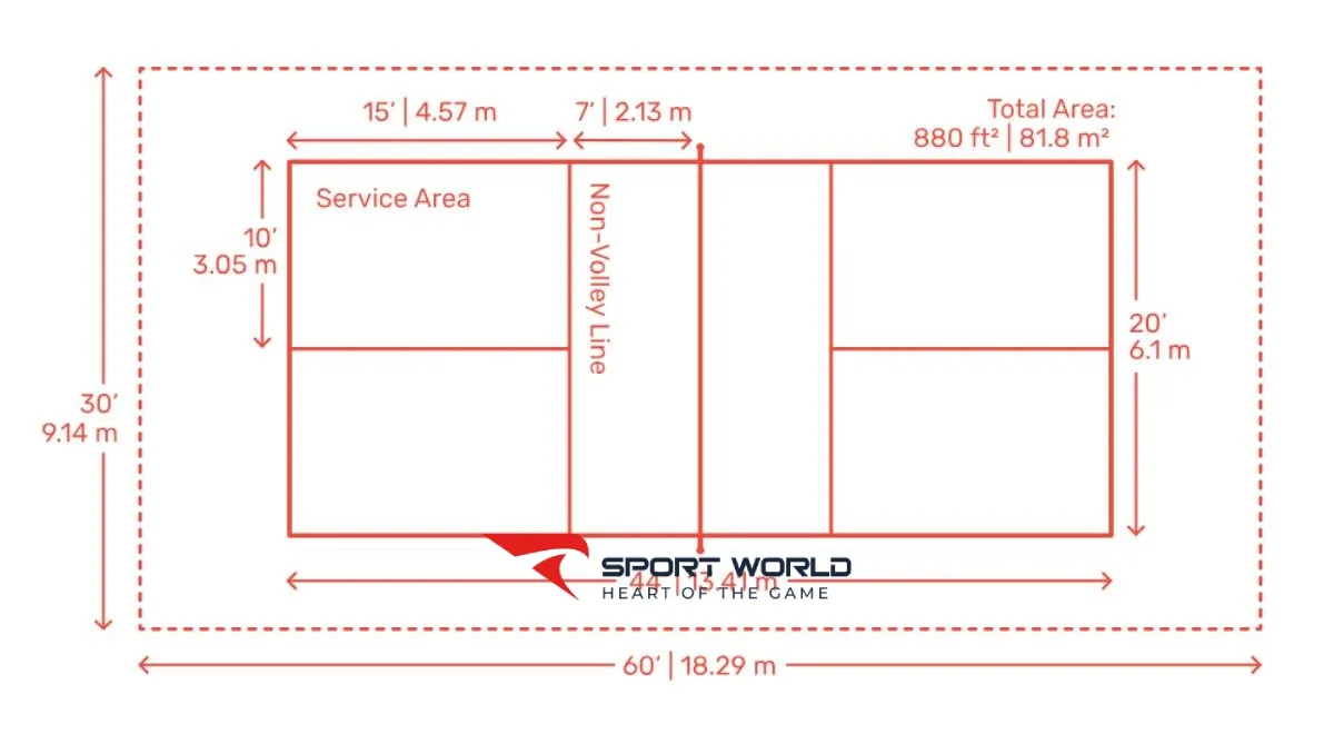 Chi tiết k&iacute;ch thước s&acirc;n pickleball