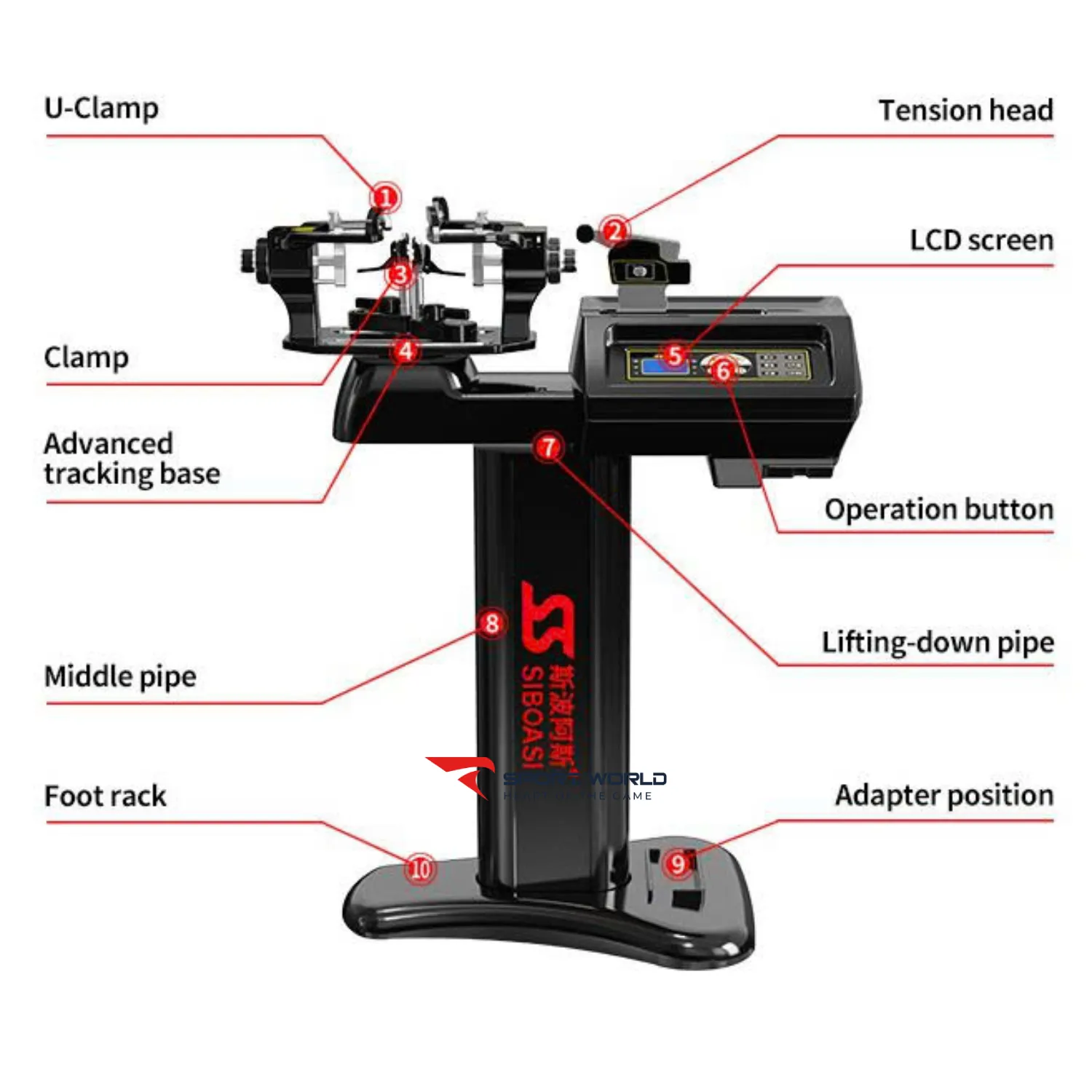 M&aacute;y đan vợt cầu l&ocirc;ng S3