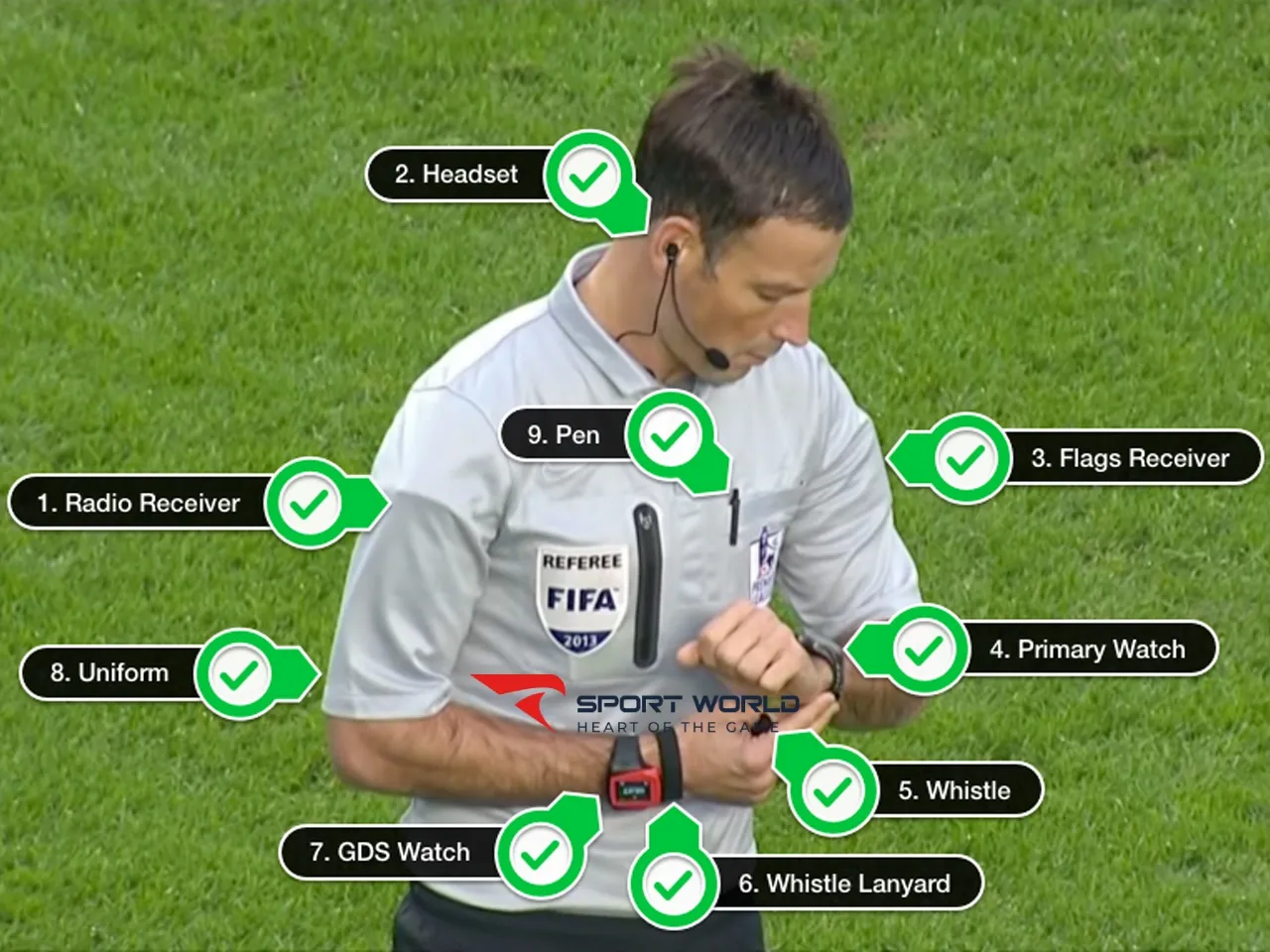 Trang bị cần thiết