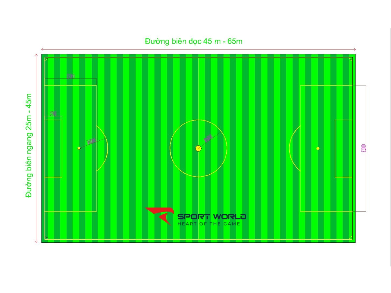 Kích thước tiêu chuẩn sân bóng đá 7 người