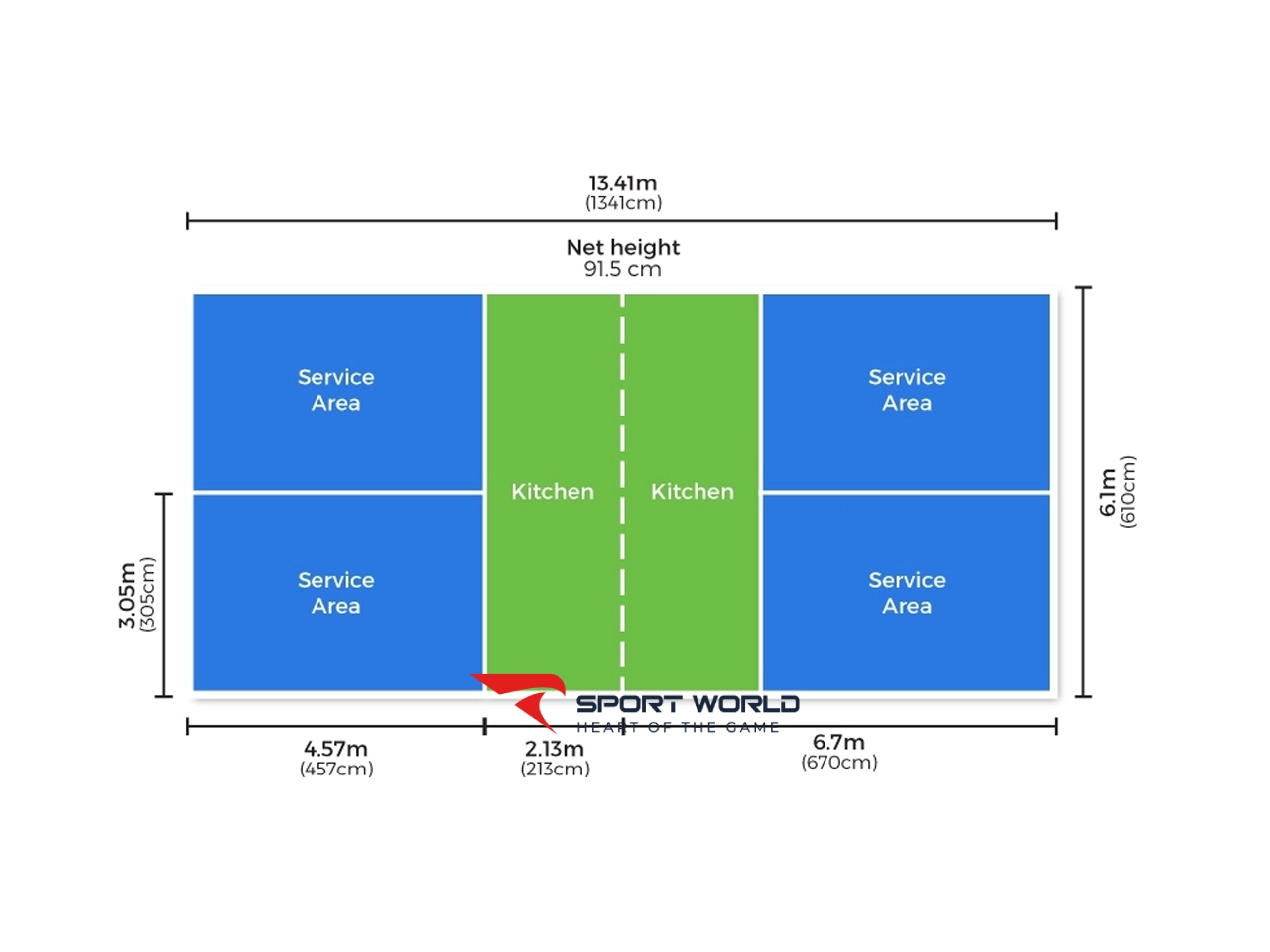 Tiêu chuẩn kích thước và thiết kế sân Pickleball chuẩn quốc tế