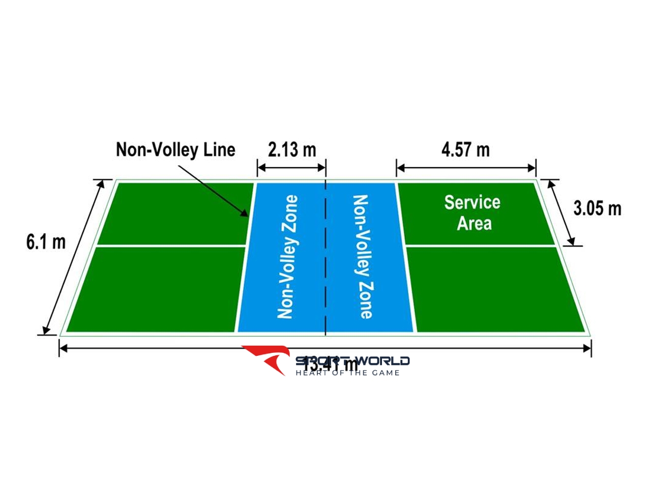 tiêu chuẩn kích thước sân Pickleball
