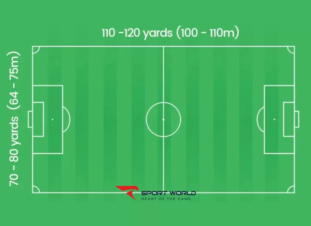 Diện tích, kích thước sân bóng đá 5 người tiêu chuẩn FIFA