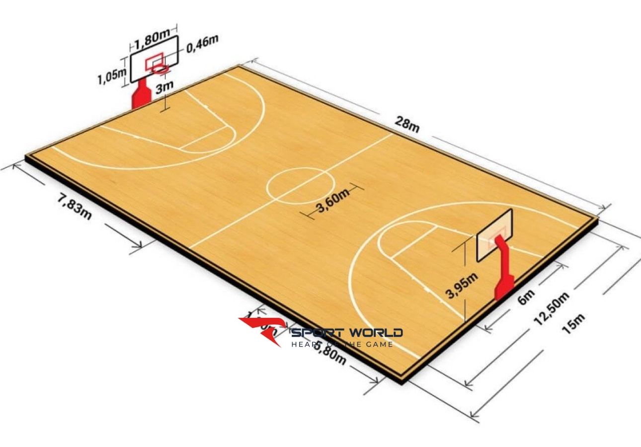 Kích thước sân bóng rổ tiêu chuẩn thi đấu FIBA, NBA, NCAA