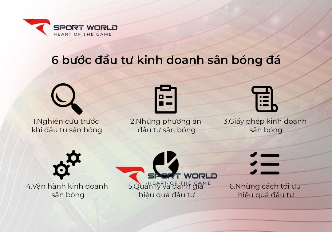 6 bước đầu tư kinh doanh sân bóng đá hiệu quả
