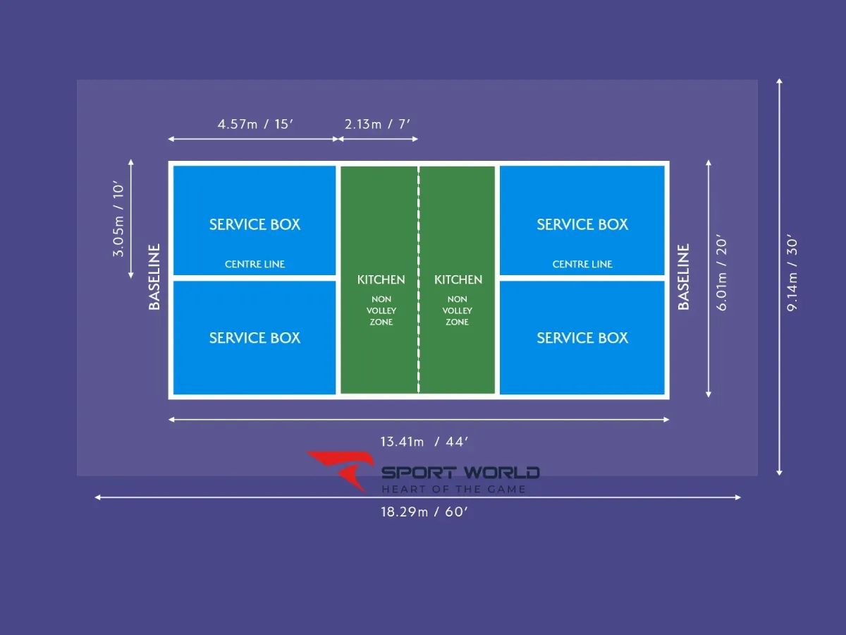 Kích thước sân pickleball tiêu chuẩn USAPA
