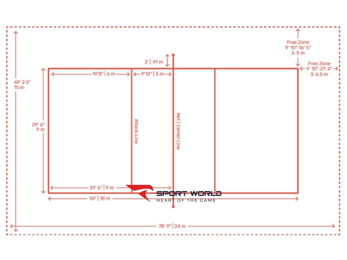 Kích thước sân bóng chuyền tiêu chuẩn